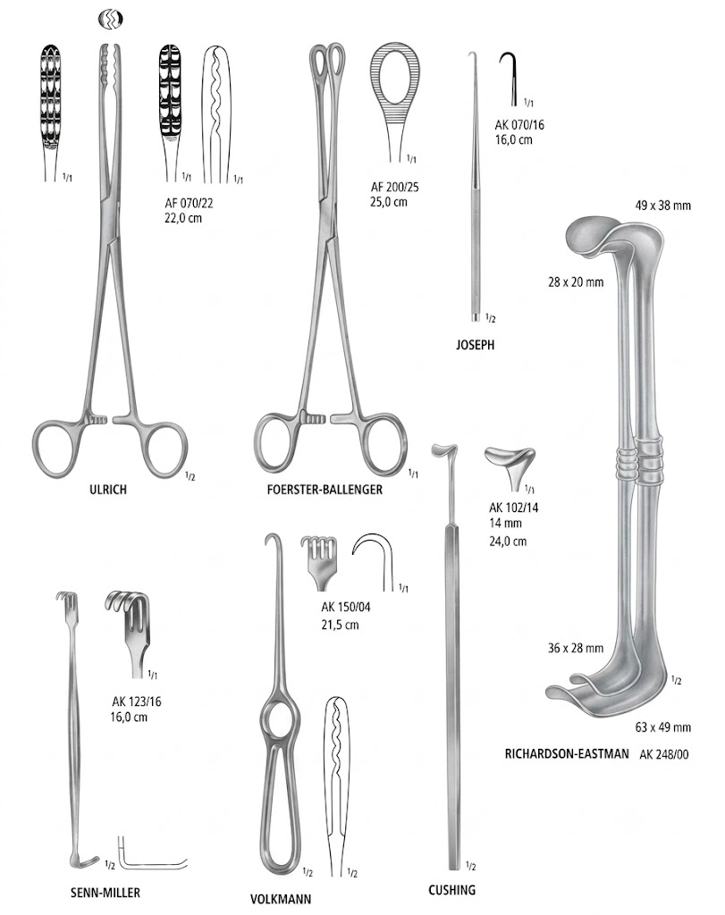 Ảnh Bộ dụng cụ đại phẫu sản phụ khoa