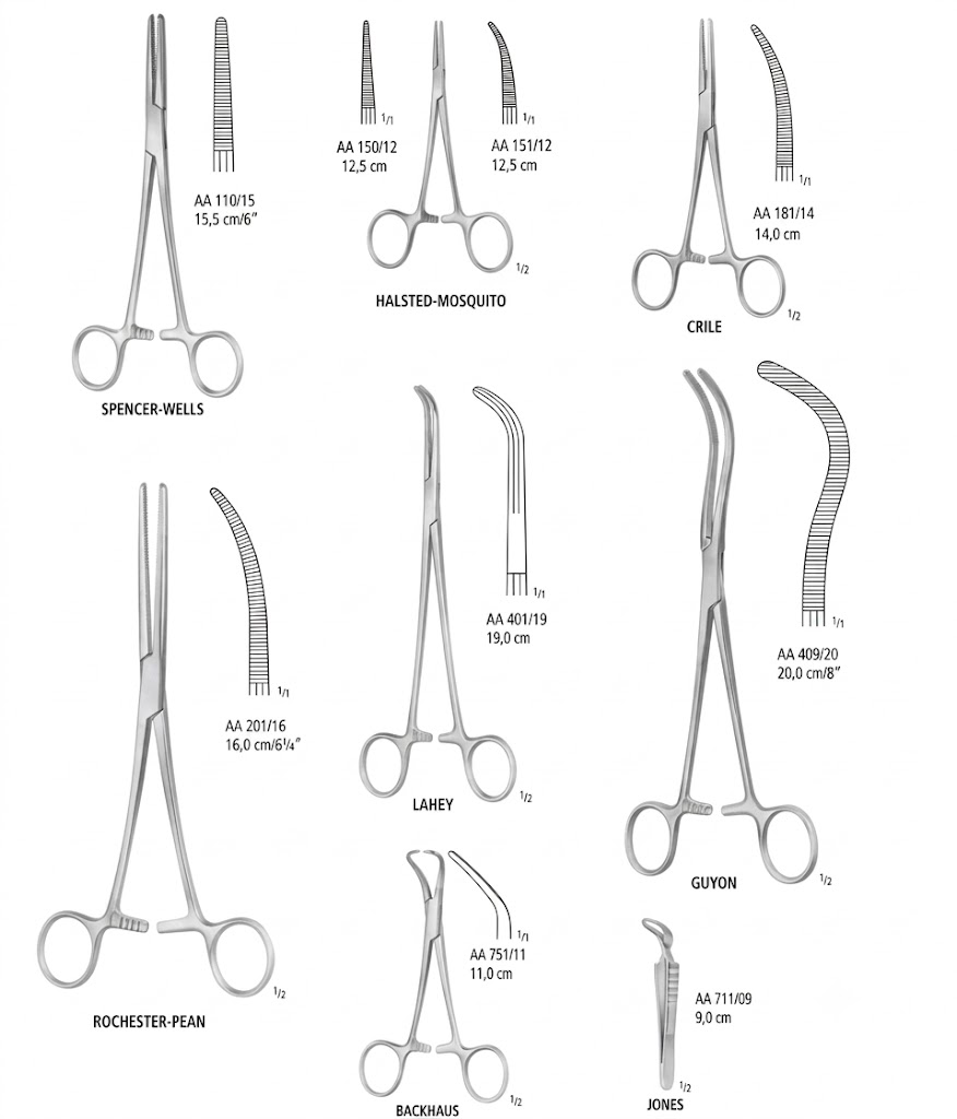 Ảnh Bộ dụng cụ đại phẫu ngoại tổng quát Nopa Instruments